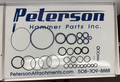 RAMMER 777 Hydraulic Hammer Seal Kit View 1